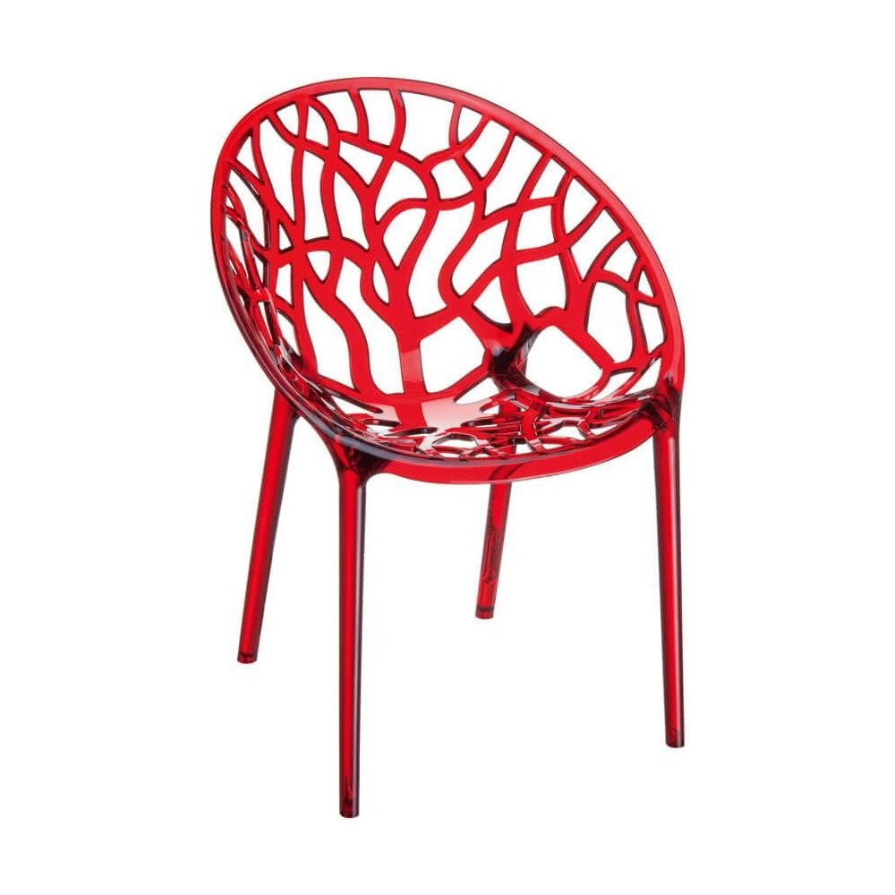 Transparent Dining Chairs Smithers Retro Furniture £247.00 product_features