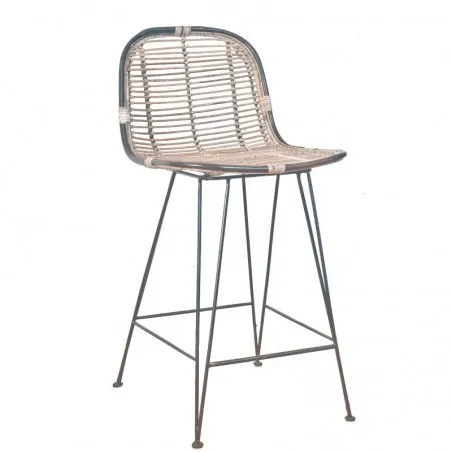 Rattan Bar Stools Smithers Retro Furniture £266.00 Bar Wicker Iron product_features