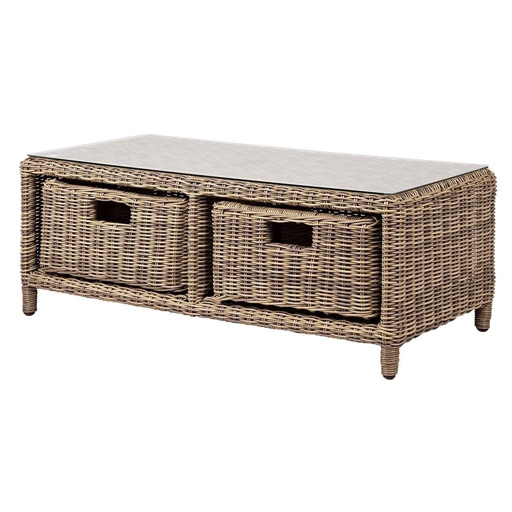 Sorrento Natural Rattan Garden Furniture Set Garden £1,230.00 Rattan product_features